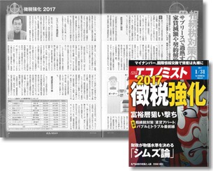 週刊エコノミスト