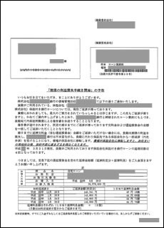 期限の利益喪失通知