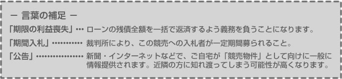 言葉の補足「期限の利益喪失」「期間入札」「公告」